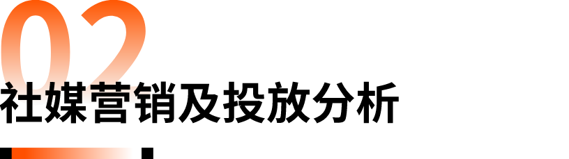 半年赚2000万美金?Micro Ingredients正渗透美国人的身与心