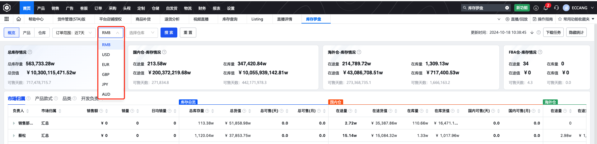 跨境電商ERP