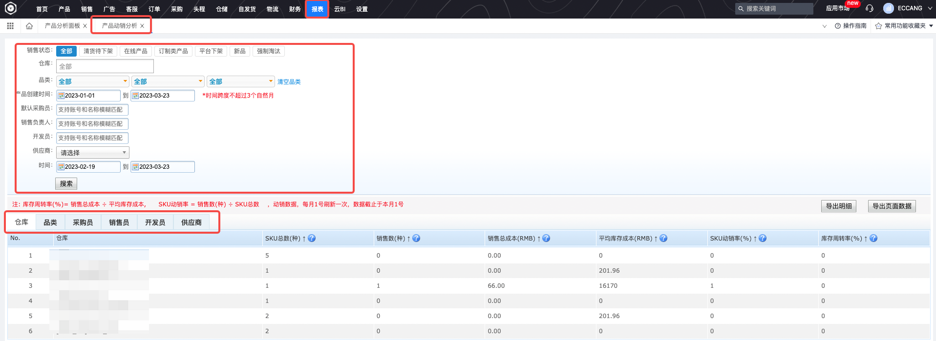 易倉ERP