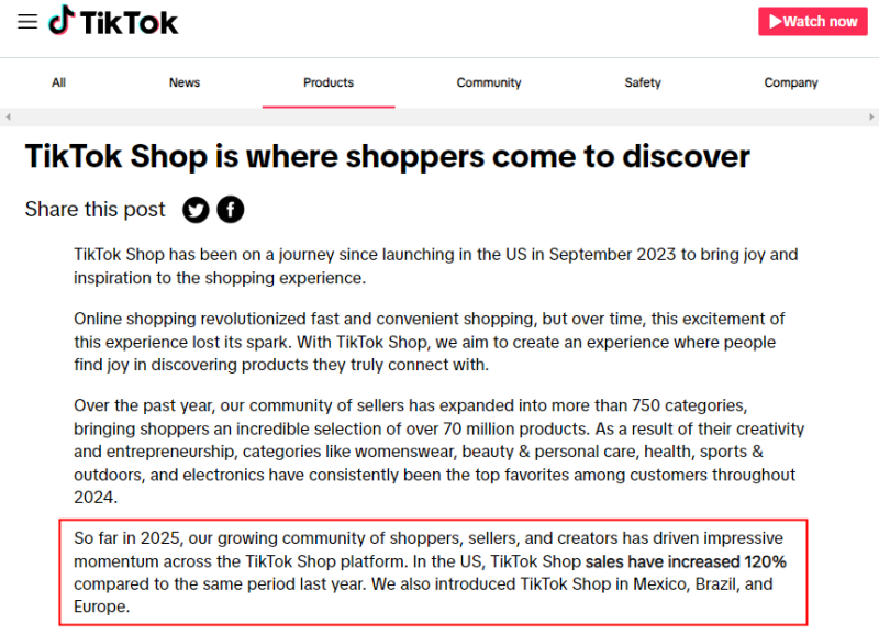 TikTok Shop美国销售额