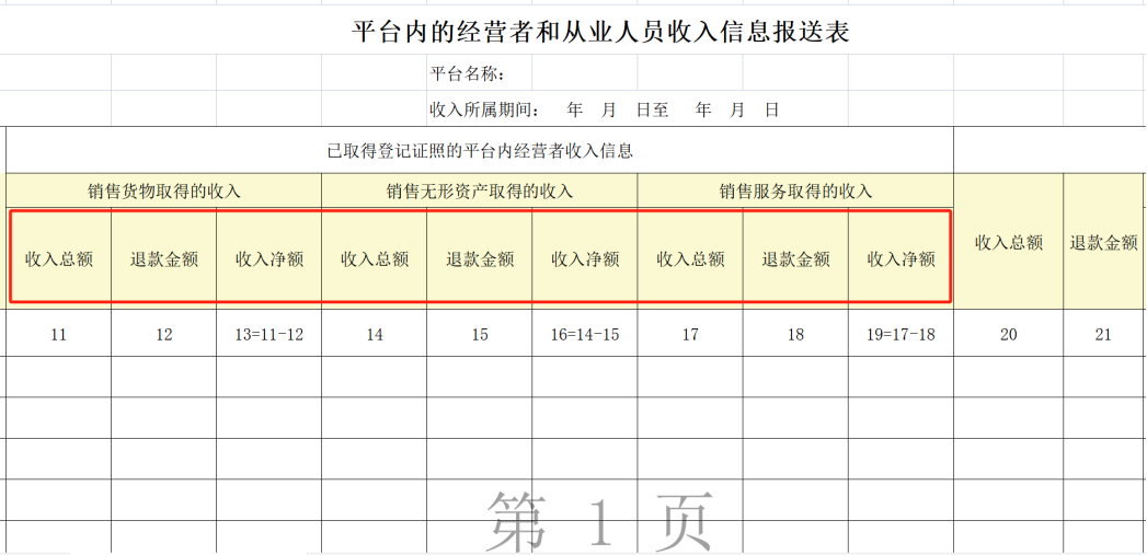 跨境卖家税务合规