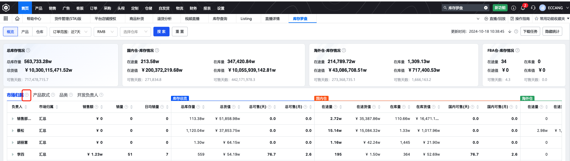 易仓ERP跨境电商ERP