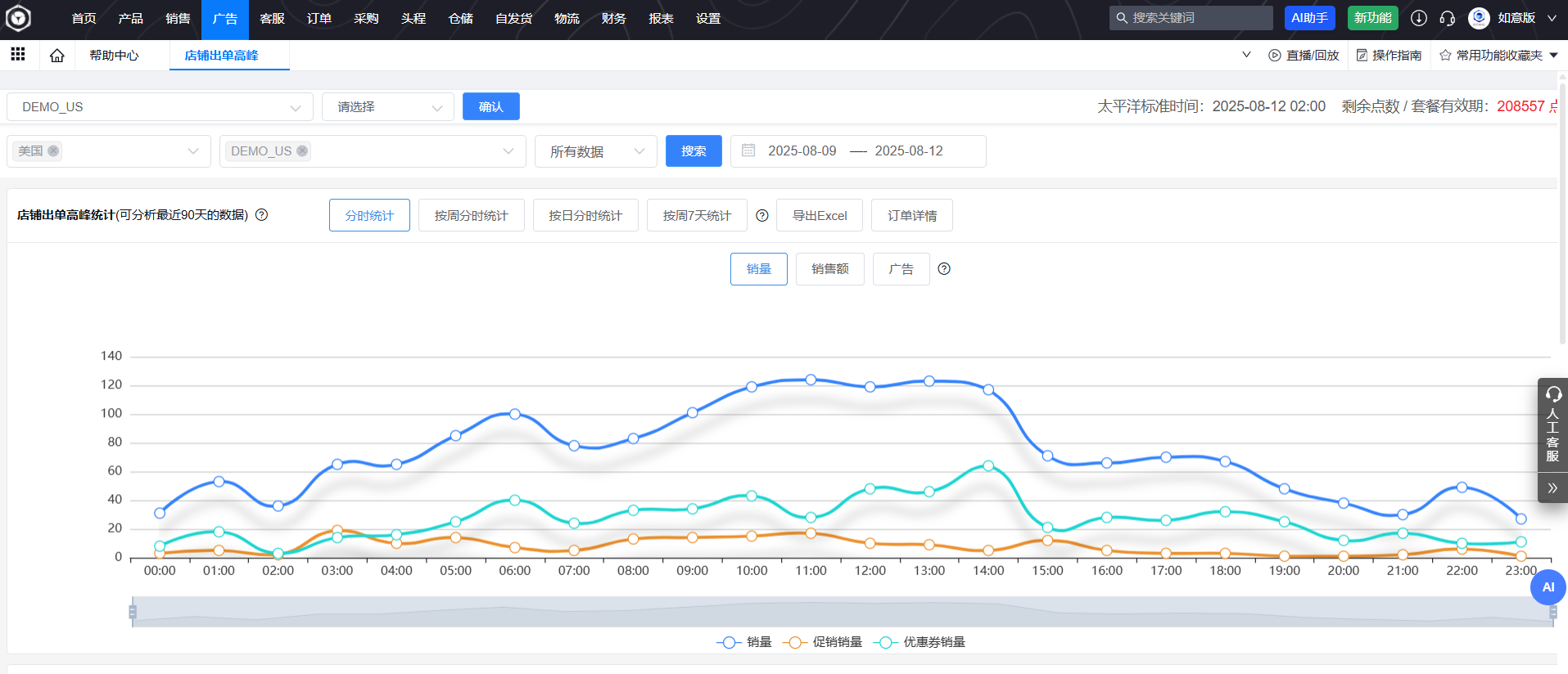 易仓ERP