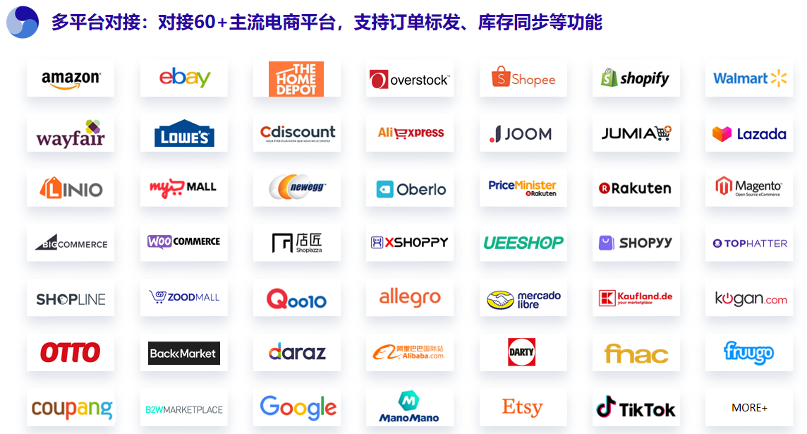 易仓ERP