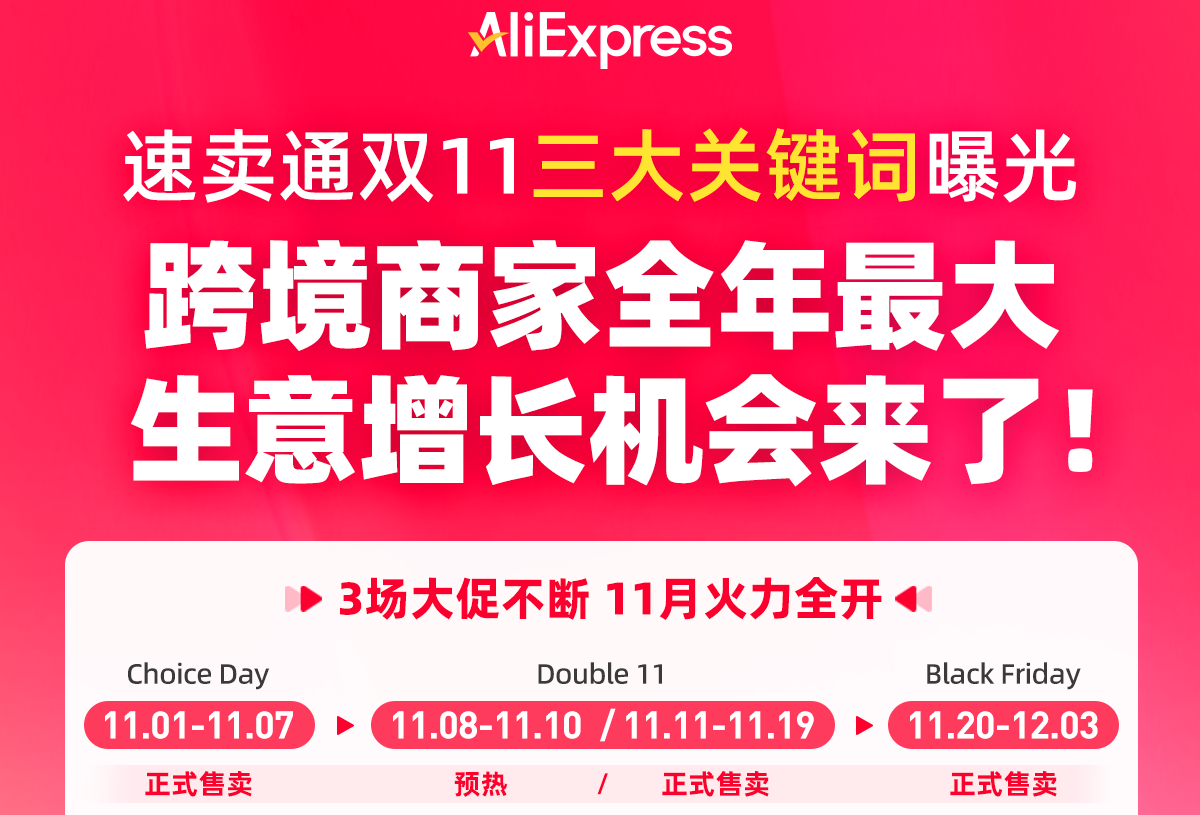 速卖通跨境电商