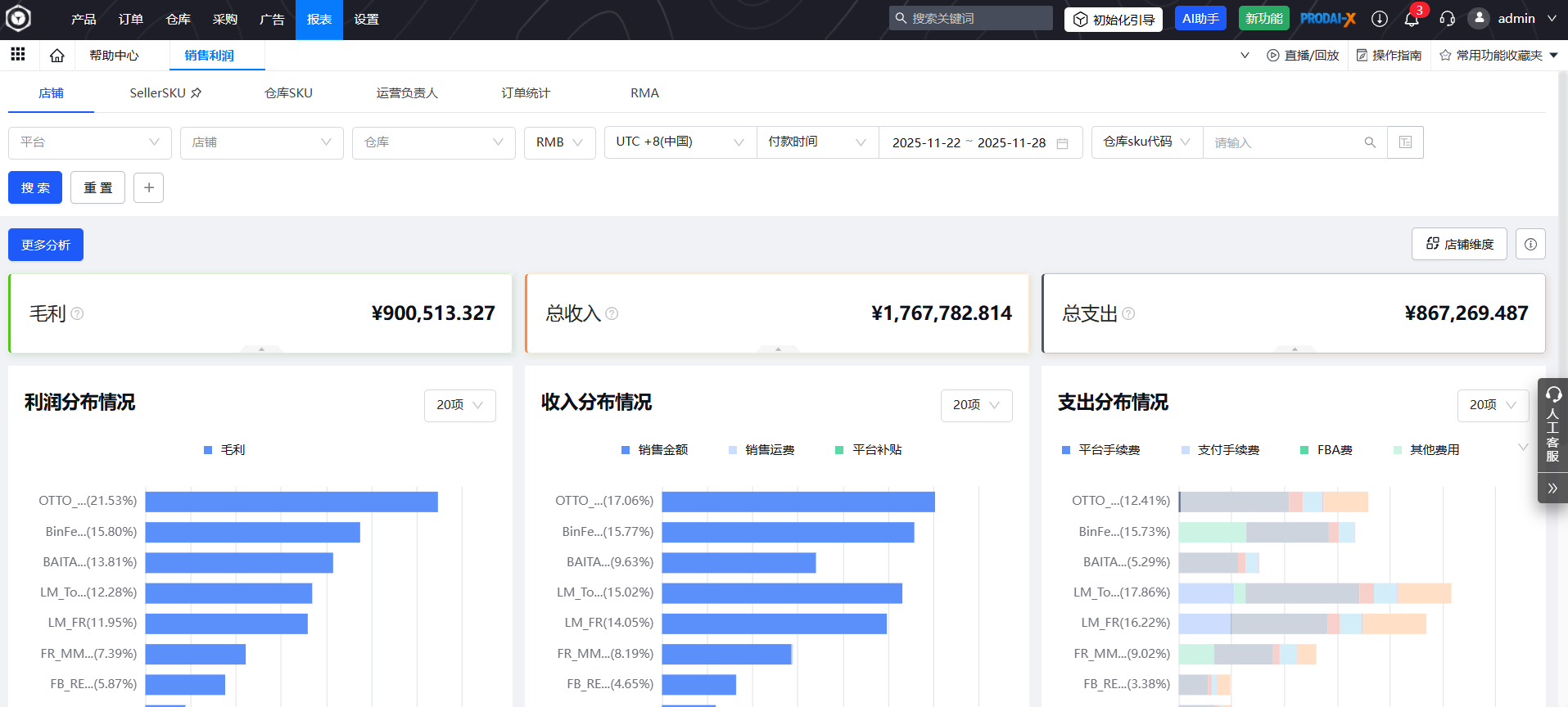 免费跨境电商ERP