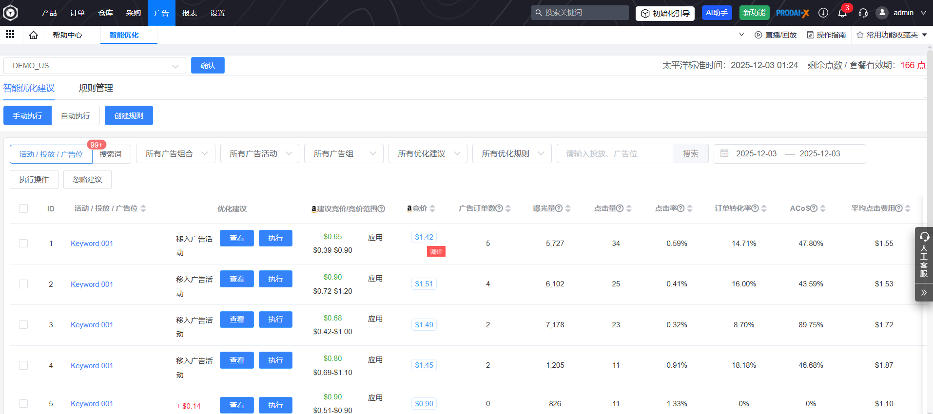 免费跨境电商ERP