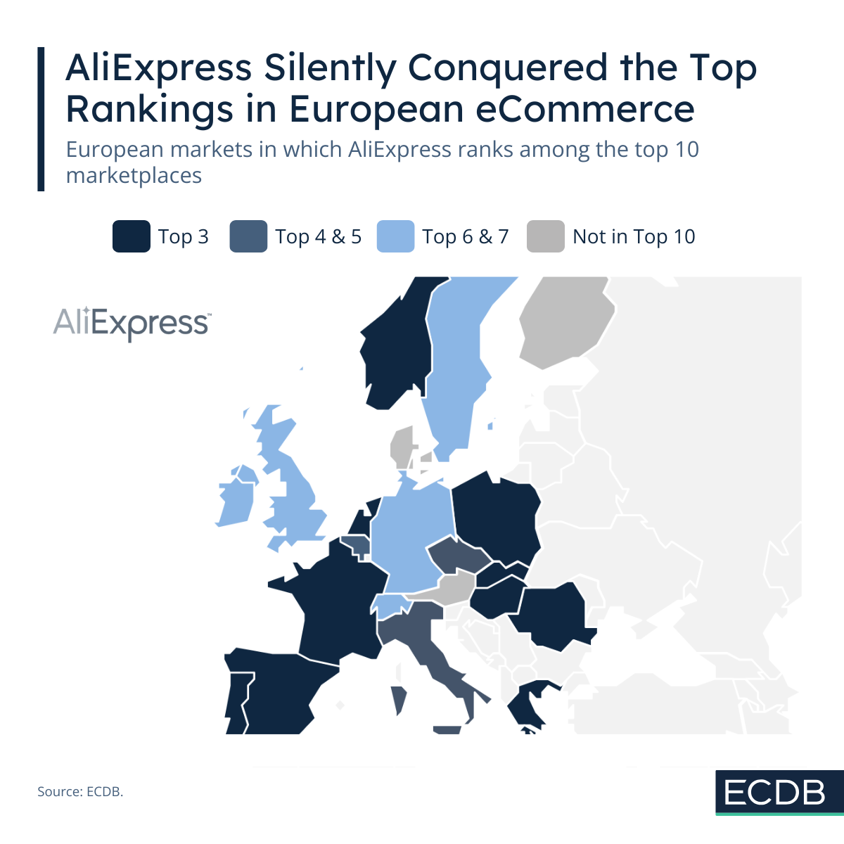 欧洲电商市场 欧洲电商市场