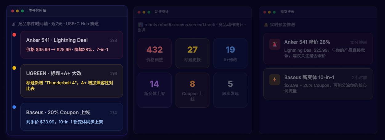 麦多AI