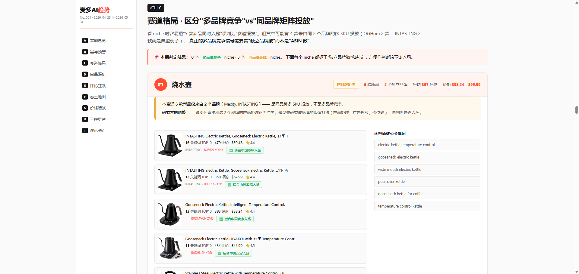 麦多AI 麦多AI