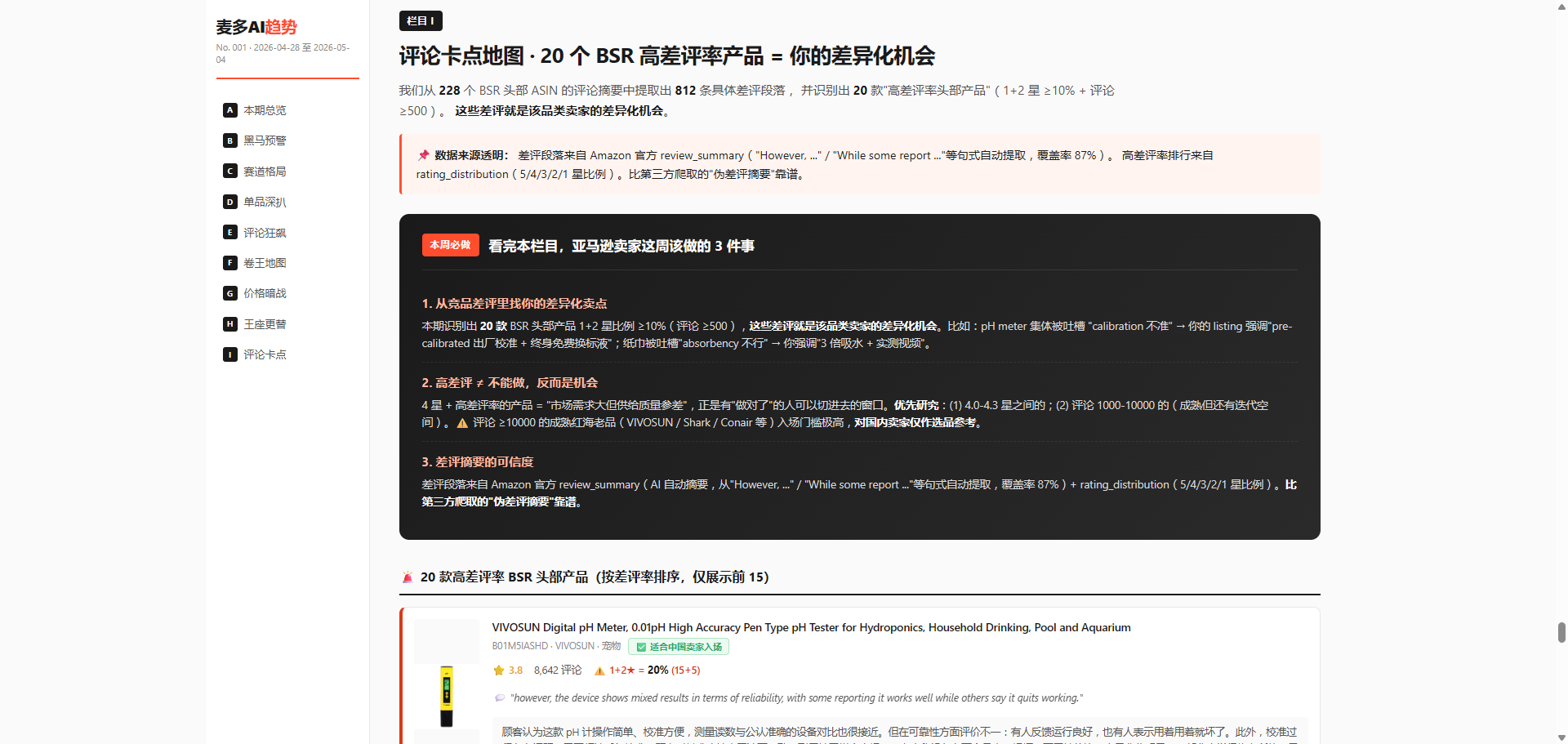 麦多AI 麦多AI
