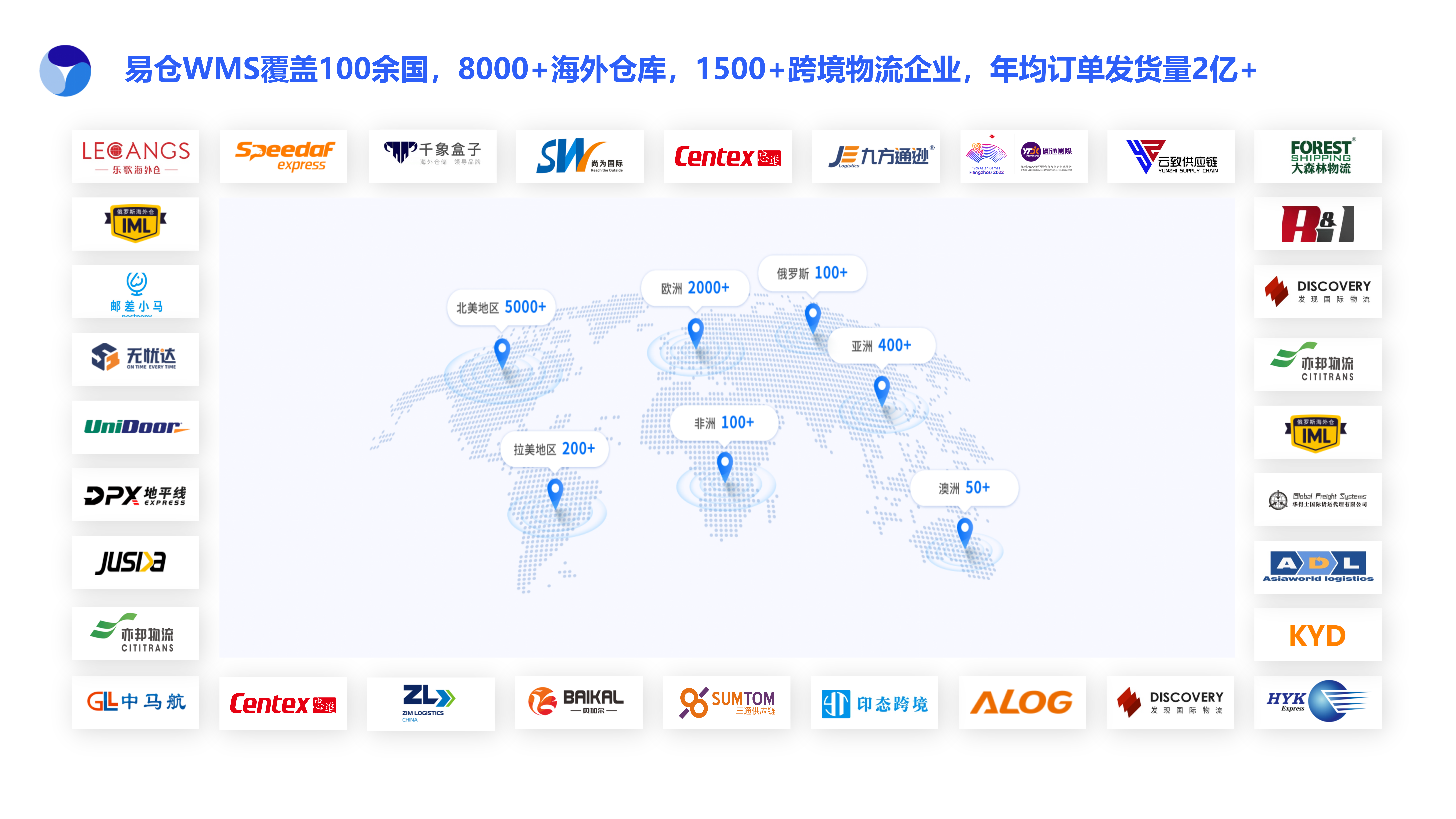 易仓WMS全球市场覆盖 易仓WMS全球市场覆盖