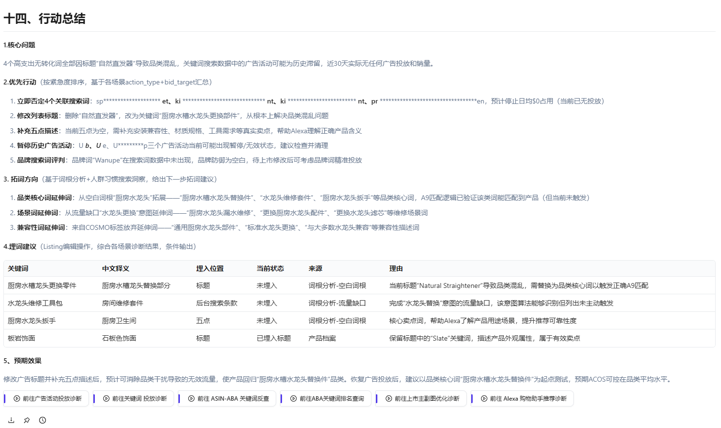 麦多AI