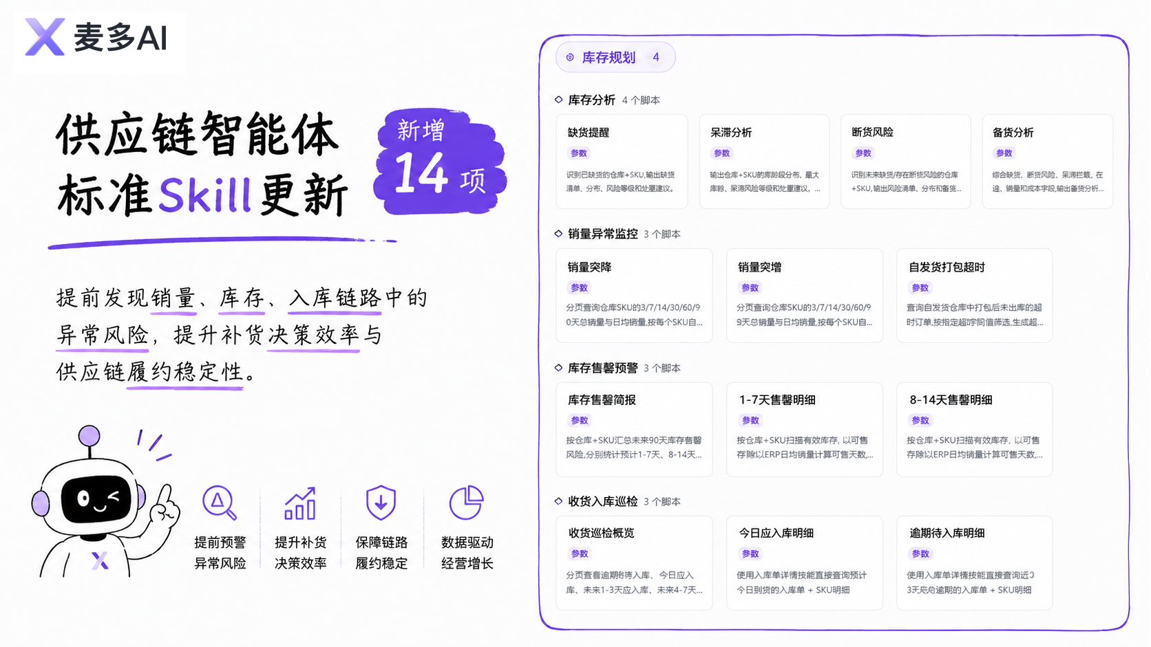 亚马逊Prime Day 亚马逊Prime Day