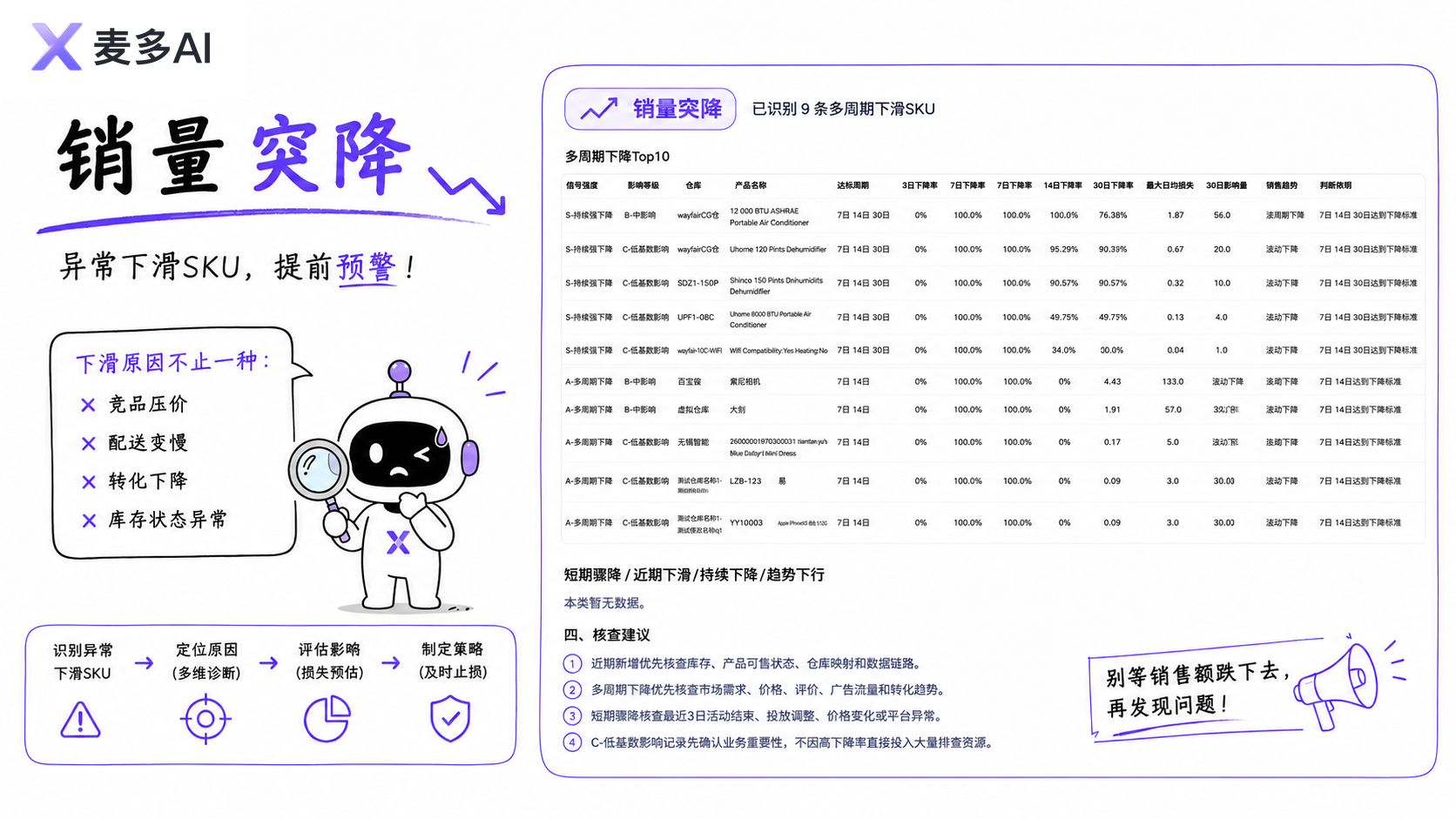 亚马逊Prime Day 亚马逊Prime Day
