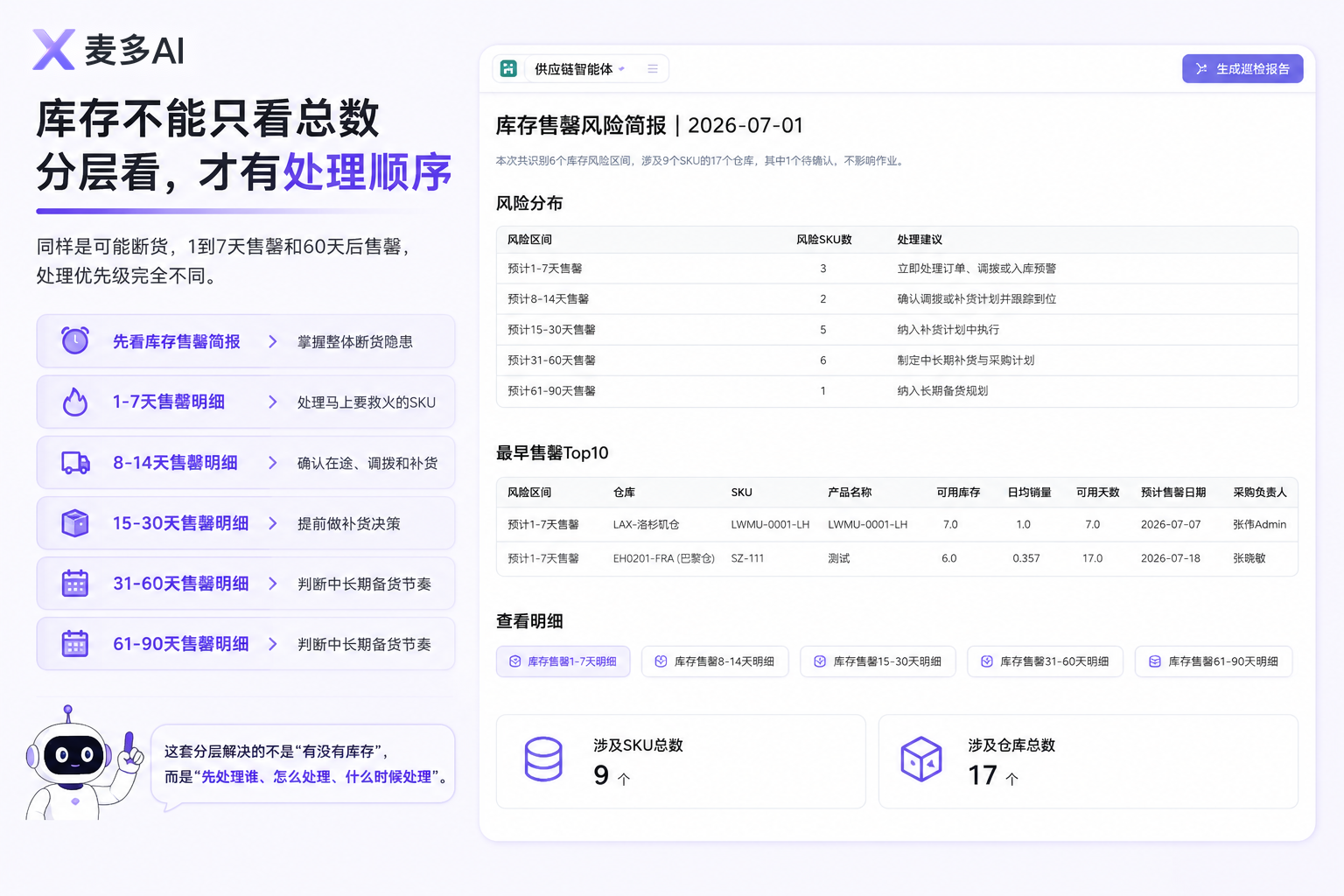 亚马逊Prime Day 亚马逊Prime Day