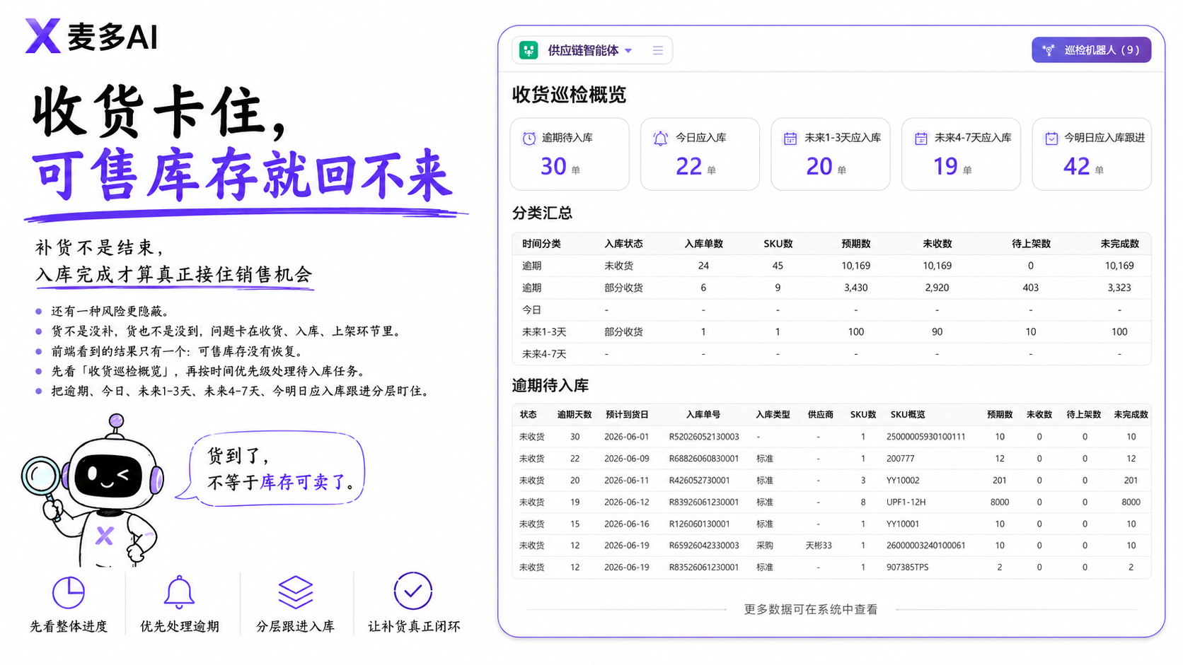 亚马逊Prime Day 亚马逊Prime Day