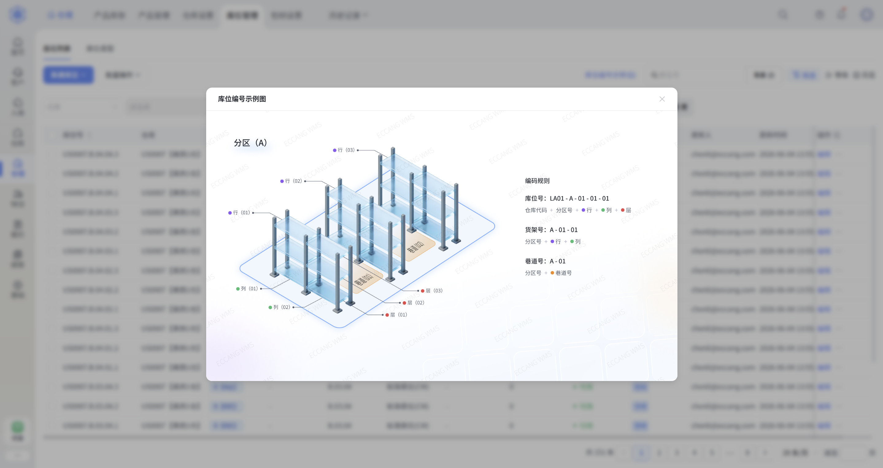 易仓WMS2.0-库位 易仓WMS2.0-库位
