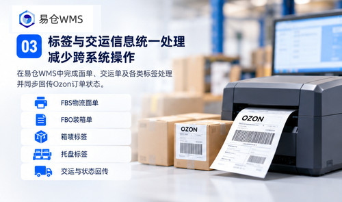 易仓WMS拆解俄罗斯海外仓的履约流程