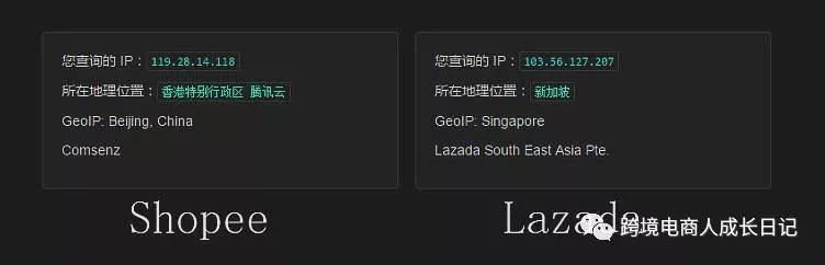 东南亚Shopee平台你不得不知的基础知识汇总