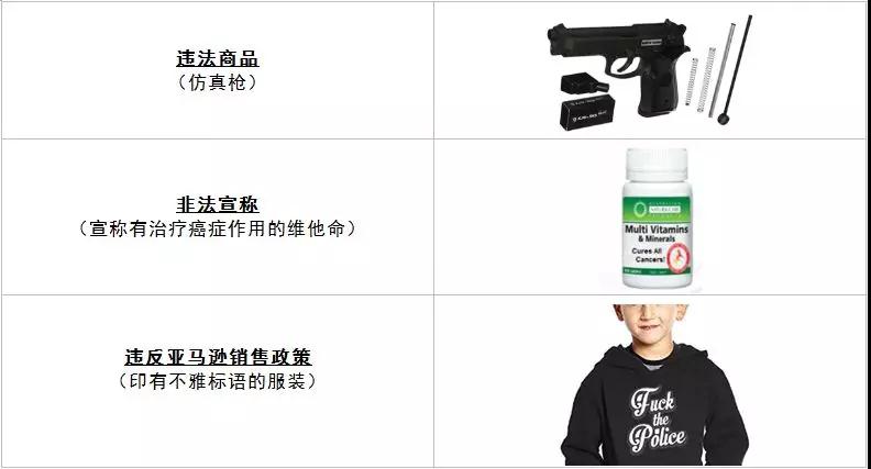 重要 | Prime Day临近，审核正在进行，这9条政策红线千万千万千万不能碰！