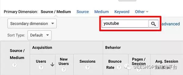 通过GA分析YouTube数据，提高营销有效性