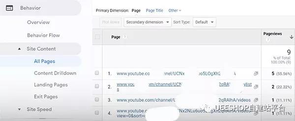 通过GA分析YouTube数据，提高营销有效性