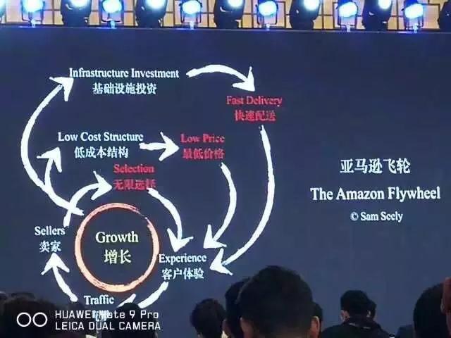 你有你的计划，Amazon另有计划