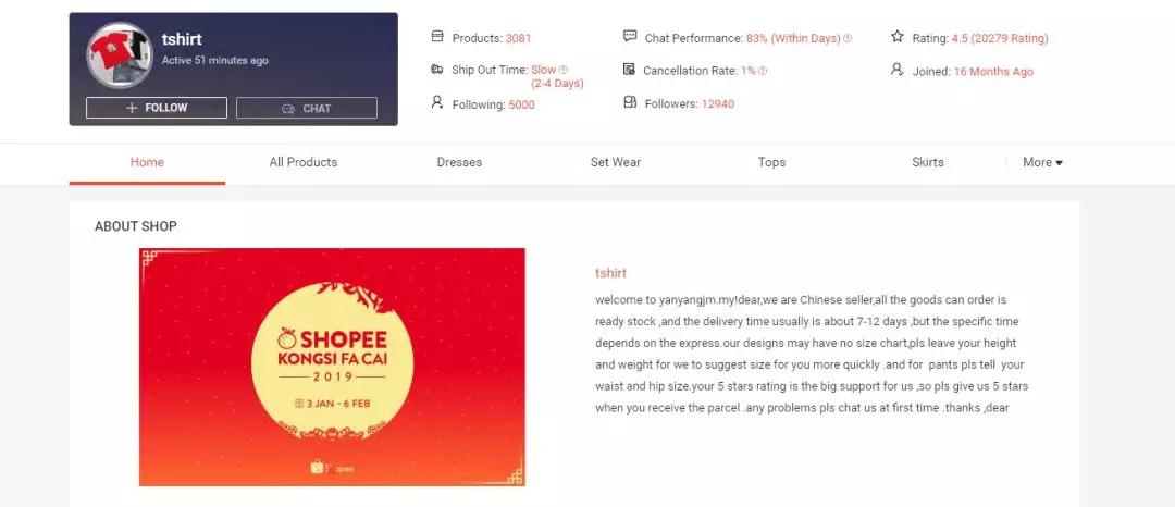 這8個(gè)都是Shopee提高流量的運(yùn)營(yíng)核心