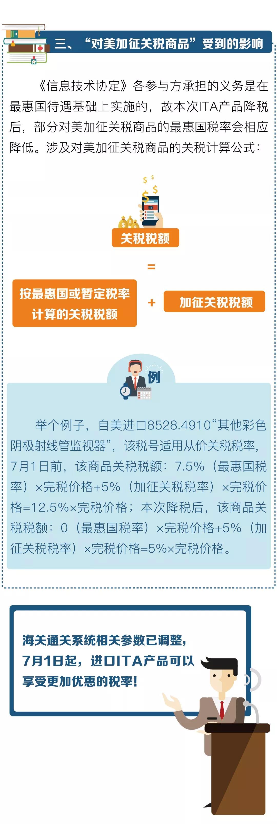 关税聚焦｜信息技术协定商品进一步降低关税！