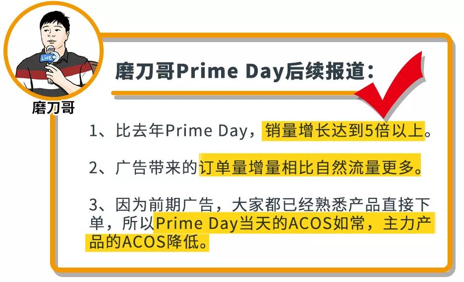 看了就走还是立即下单？你的店铺有啥秘密？