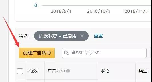 如何创建手动广告中的商品投放广告？