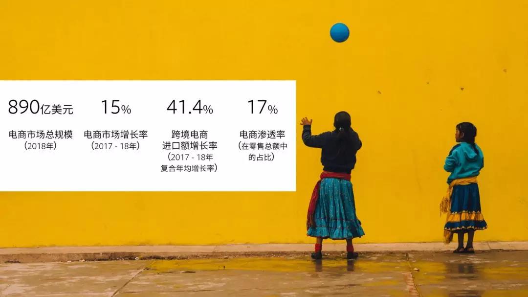 现在看看还来得及，跨境电商下半场的走势