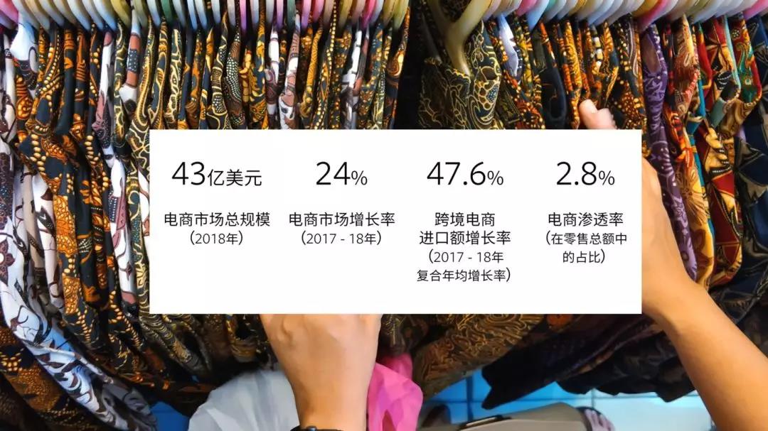 现在看看还来得及，跨境电商下半场的走势