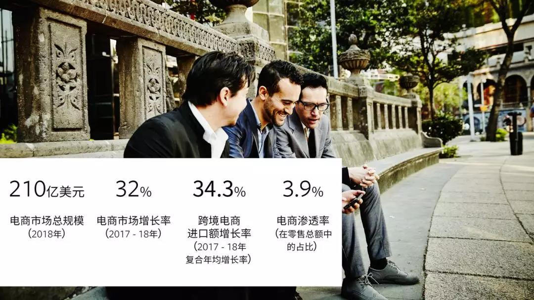 现在看看还来得及，跨境电商下半场的走势