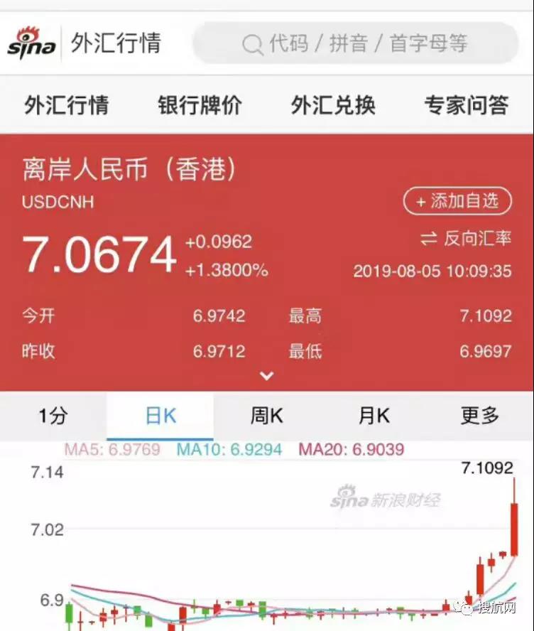 人民币“破7”，今天，你也躺着赚钱了吗？