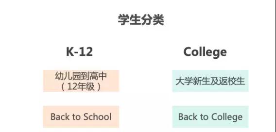 这个全年第二大购物季，错过又要等半年！