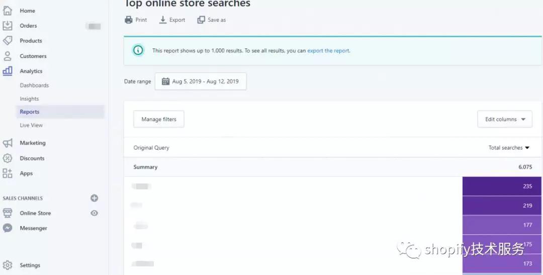 关于优化Shopify站内搜索的几点建议