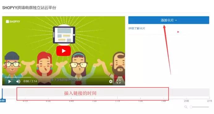 如何在YouTube视频嵌入独立站链接，最强教程