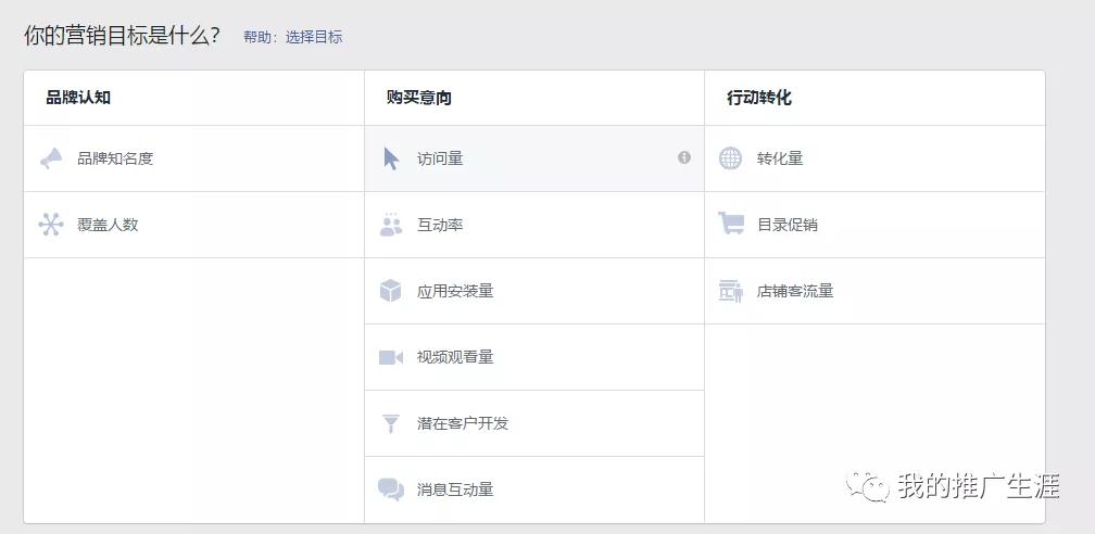 如何正确的选择Facebook广告营销目标