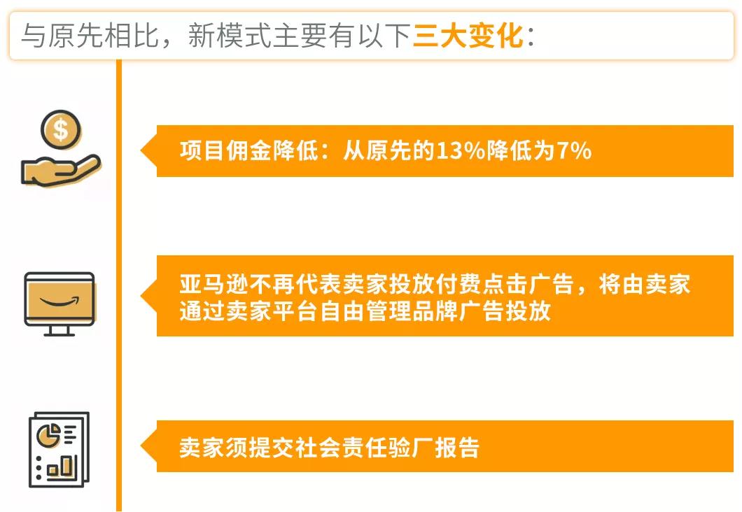 赶紧收藏！备战旺季的十大必读要闻都在这里 ！