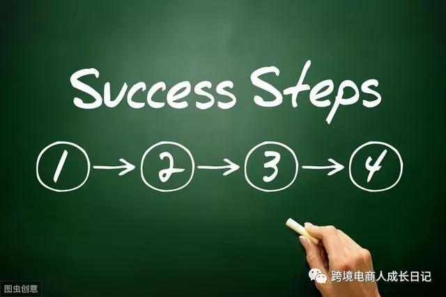 亚马逊强开账号提现余额