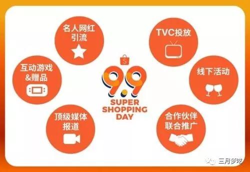 2019下半年、跨境卖家旺季介绍和爆单思路