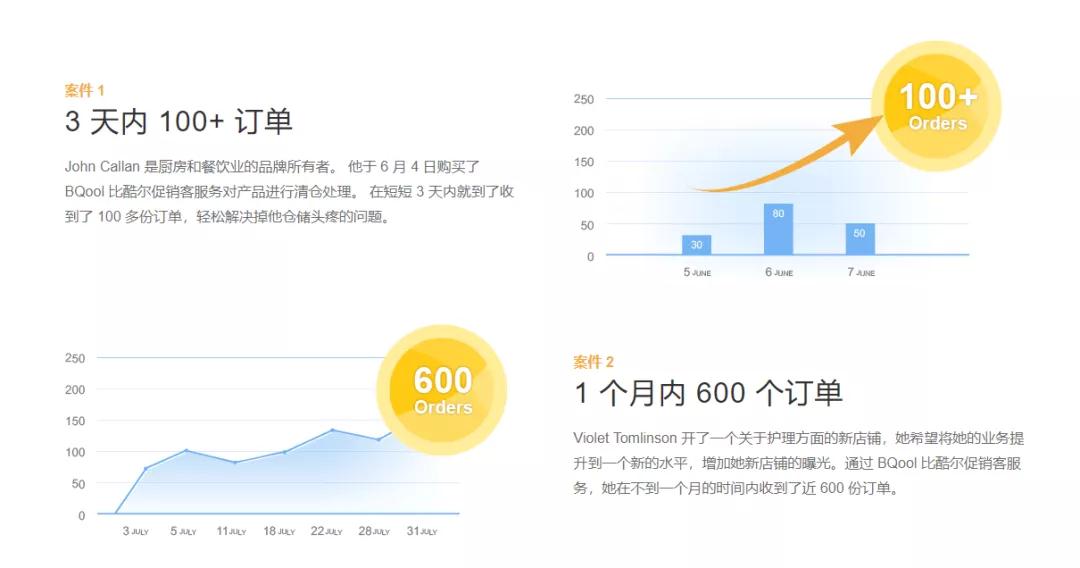 亚马逊FBA库存如何清除