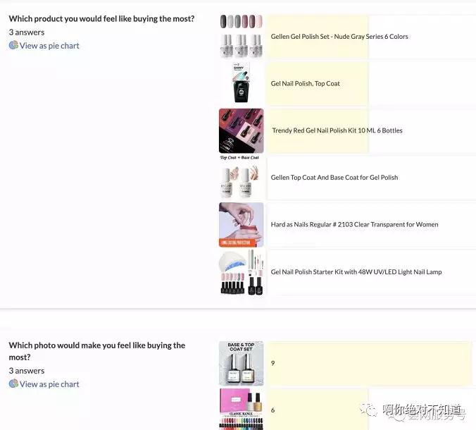 11月1日前尽做好这一件事，Amazon旺季爆单前奏