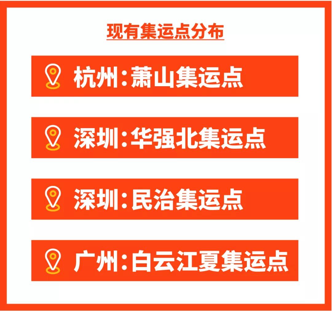 降費(fèi)還提速？SLS最新物流舉措燃爆11.11大促