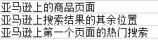 亚马逊小白的广告优化