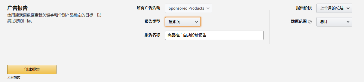 亚马逊小白的广告优化