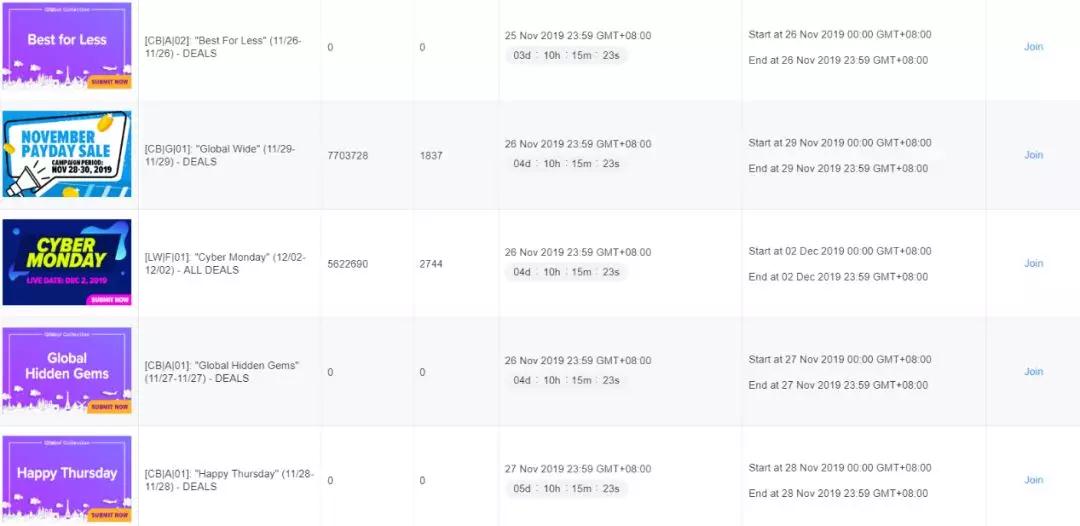 双11不只创造了成绩,还透露出了机遇 双11不只创造了成绩,还透露出了机遇
