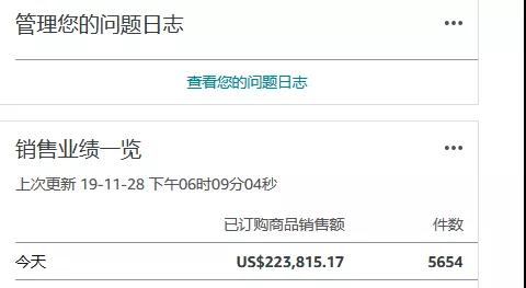 黑五落幕！亚马逊卖家冰火N重天！